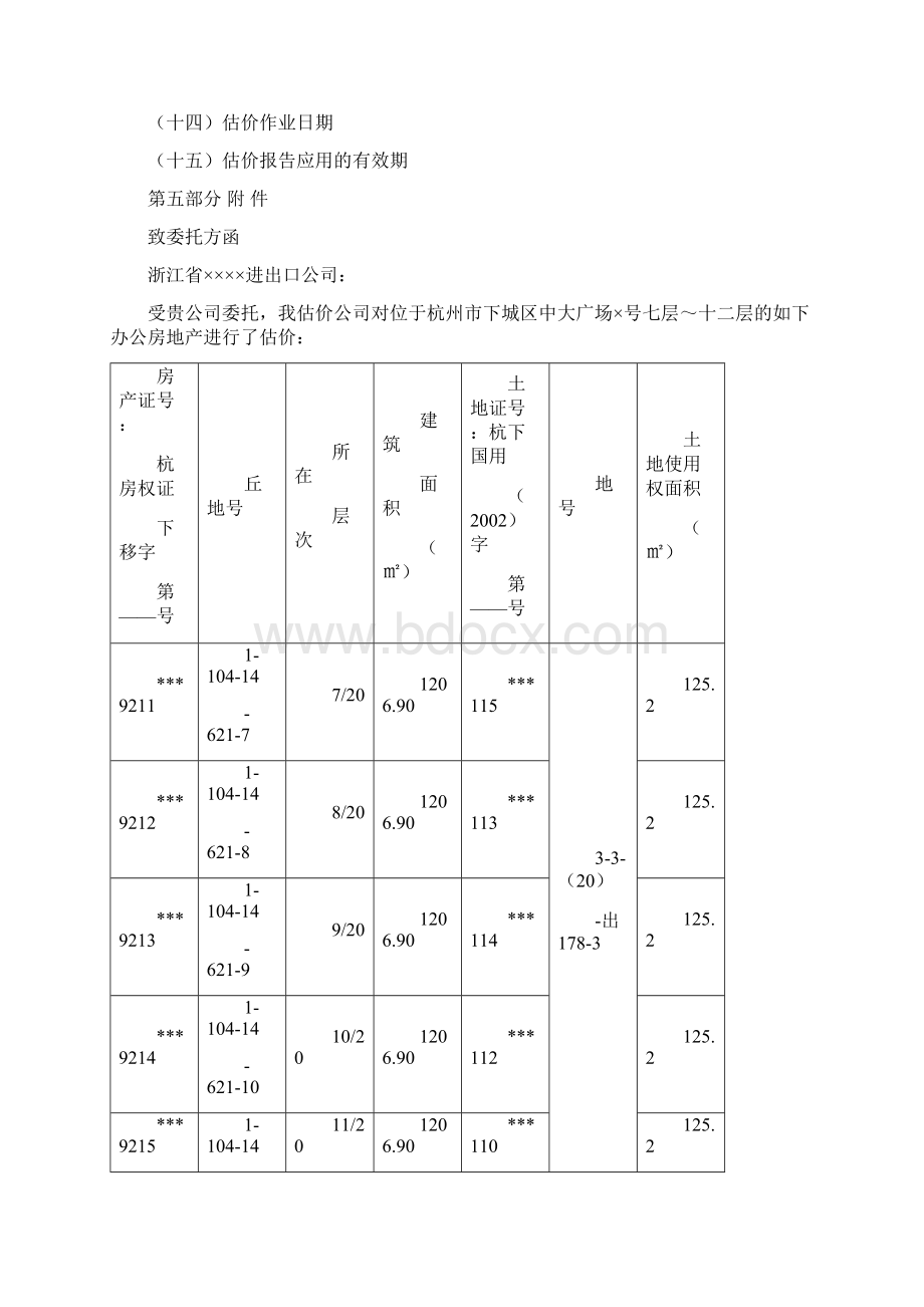 房地产评估报告样本文档格式.docx_第2页