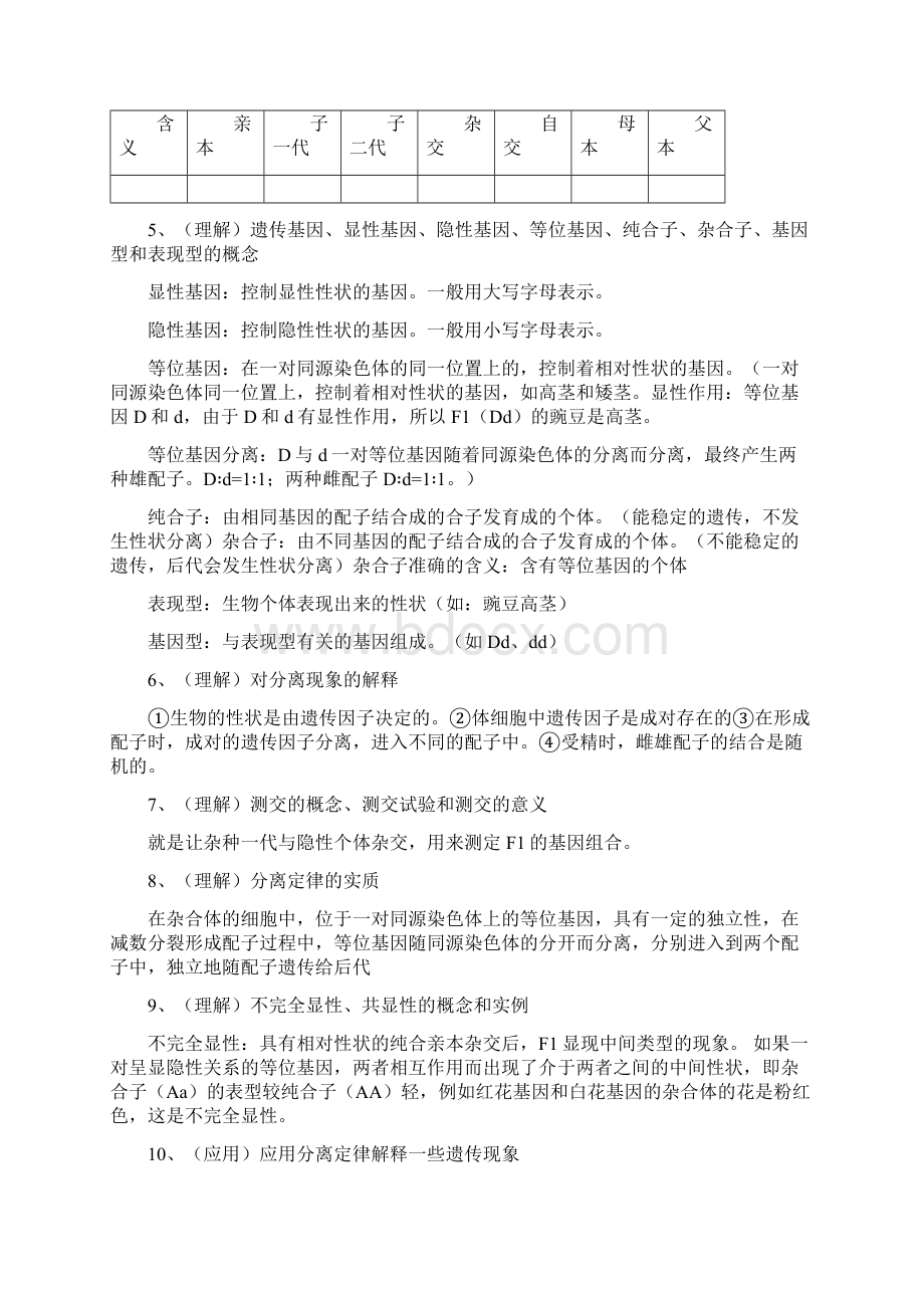 高中生物必修二复习提纲汇编.docx_第2页