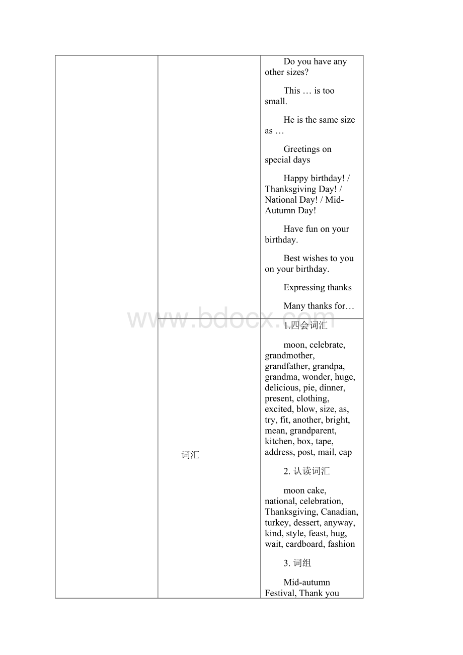 冀教版八上Unit3全单元教案.docx_第2页