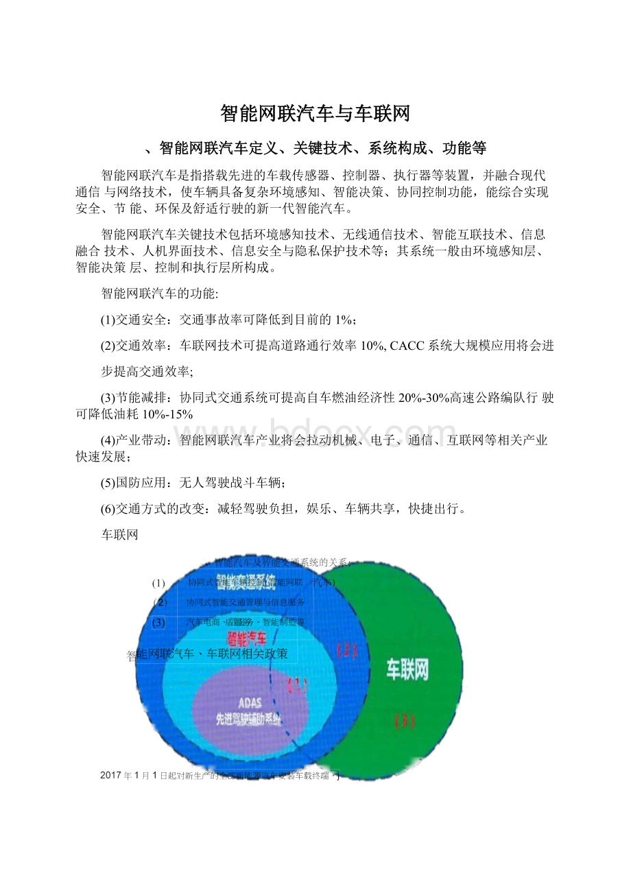 智能网联汽车与车联网.docx_第1页