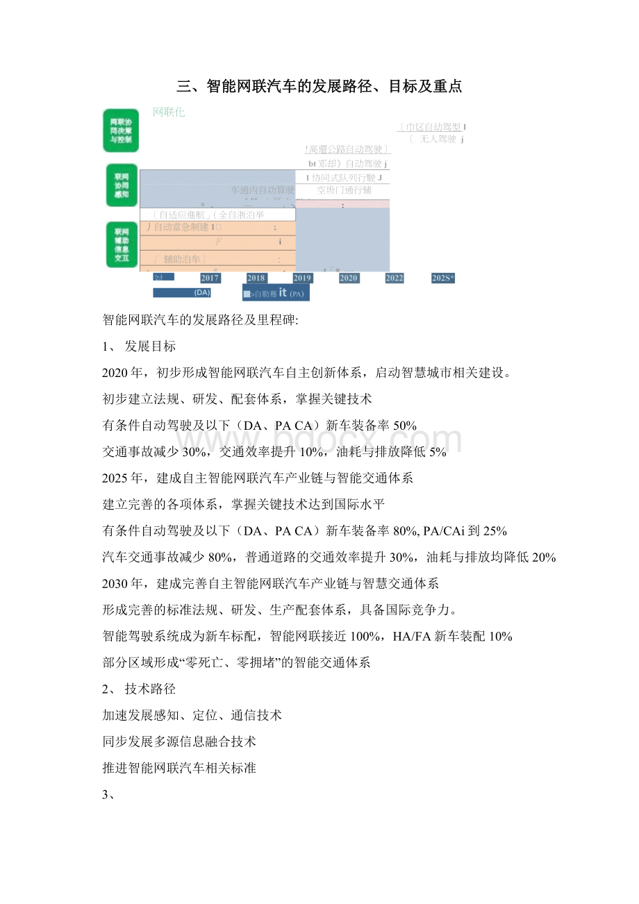 智能网联汽车与车联网.docx_第3页