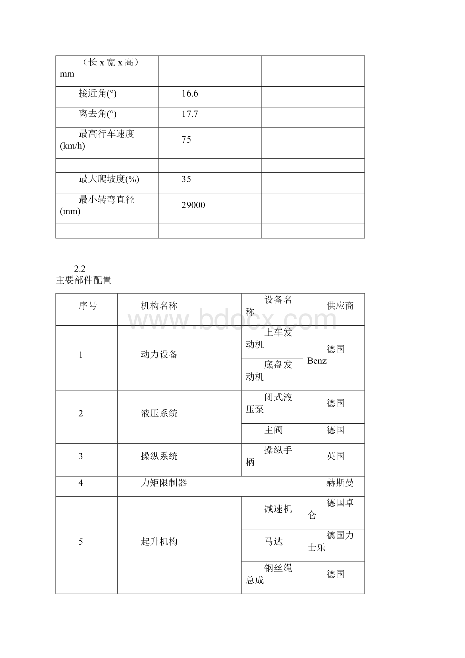 QAY500中联技术规格书国三.docx_第3页