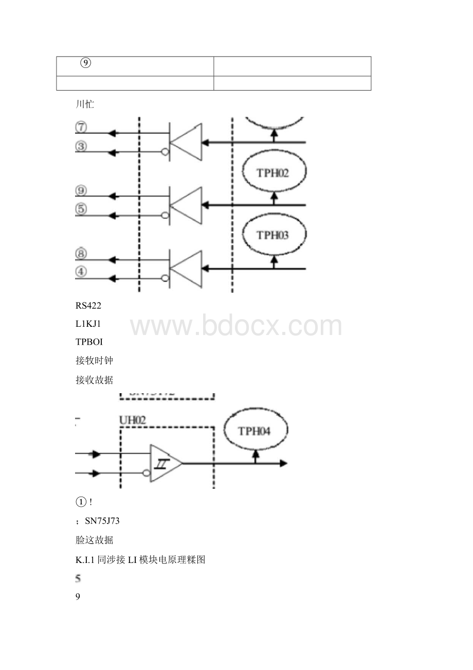 通信原理实验四RS422.docx_第3页