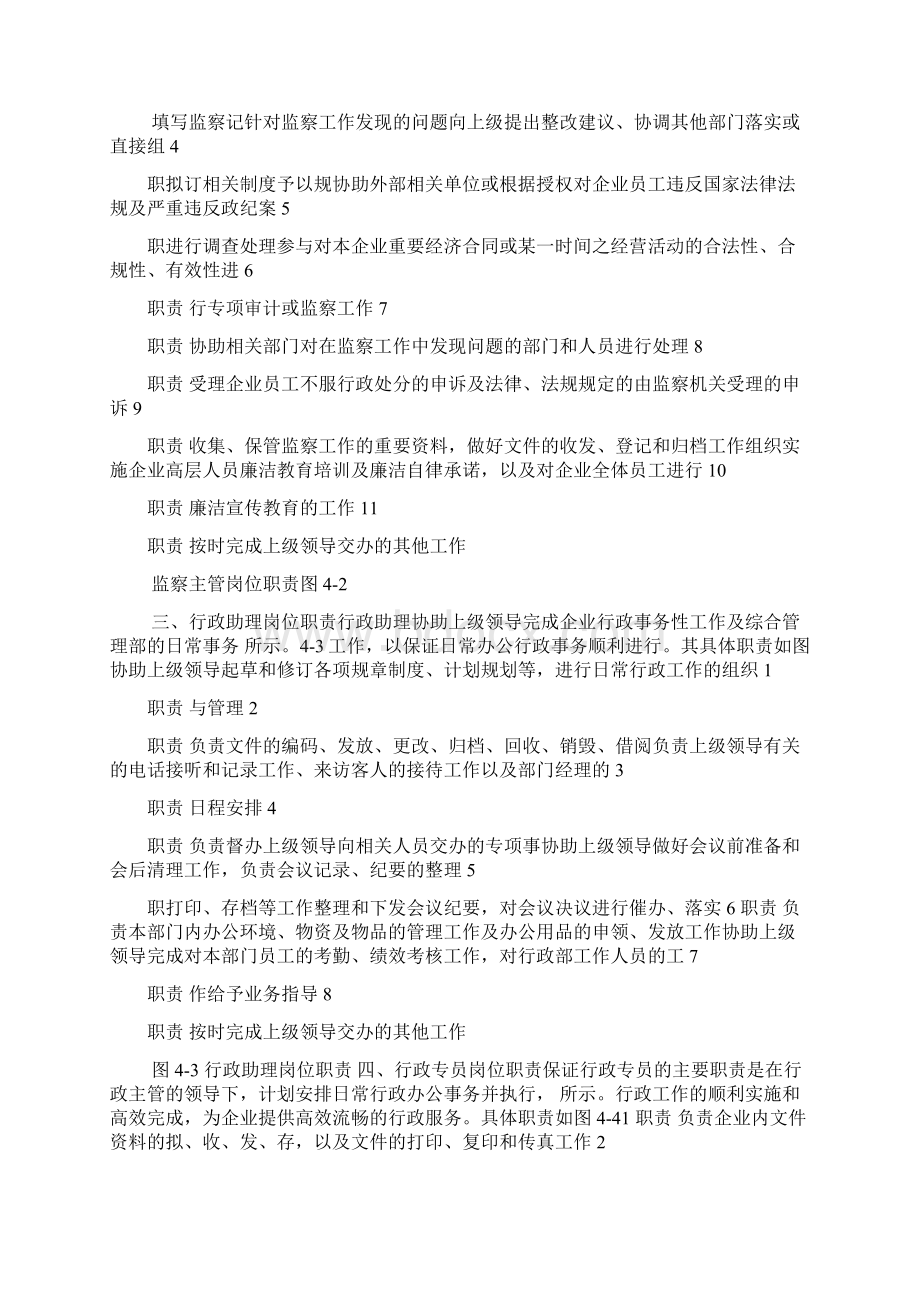 企业行政岗位职责及管理制度.docx_第2页