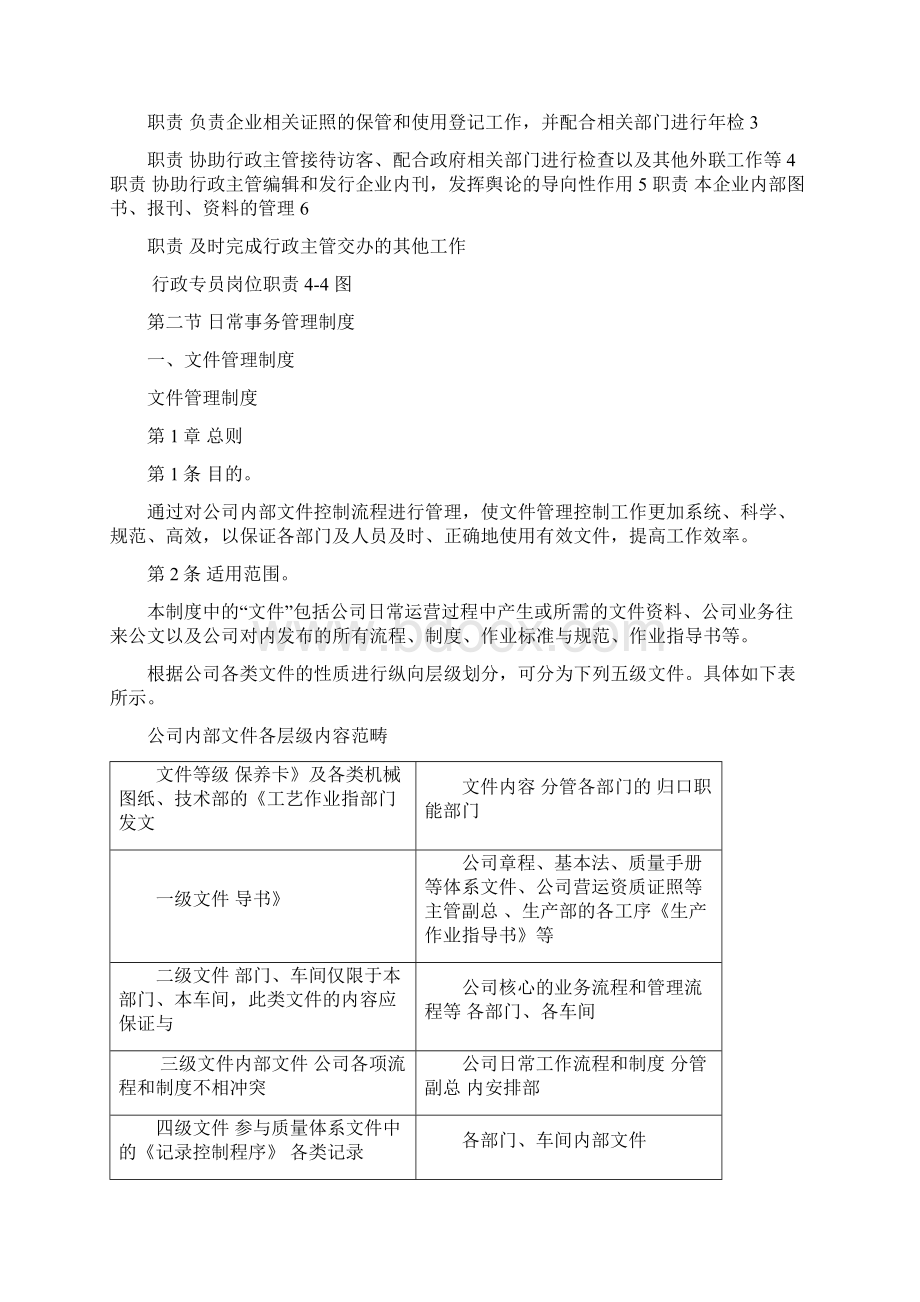 企业行政岗位职责及管理制度.docx_第3页