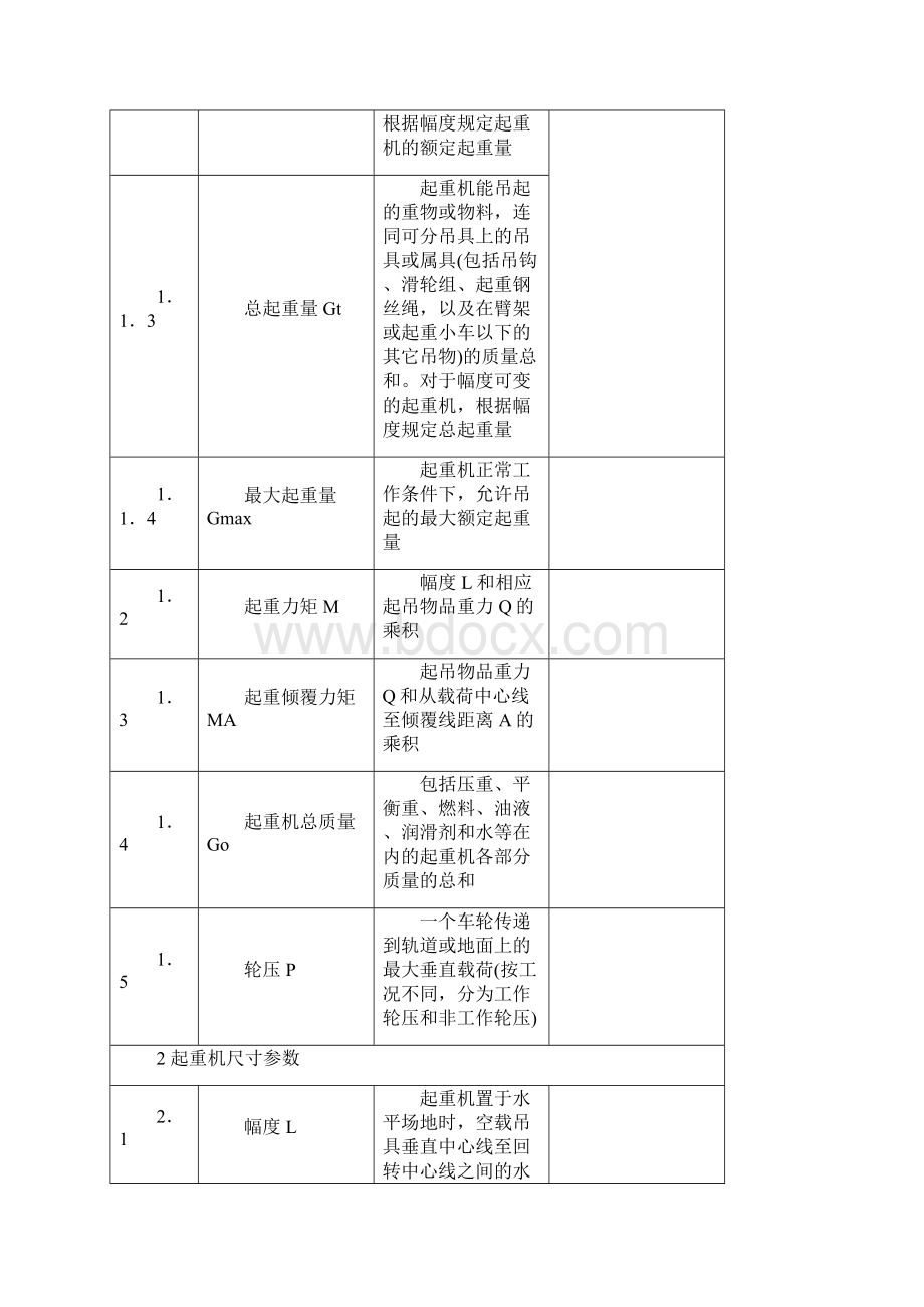 起重机工作级别的含义和分类.docx_第2页