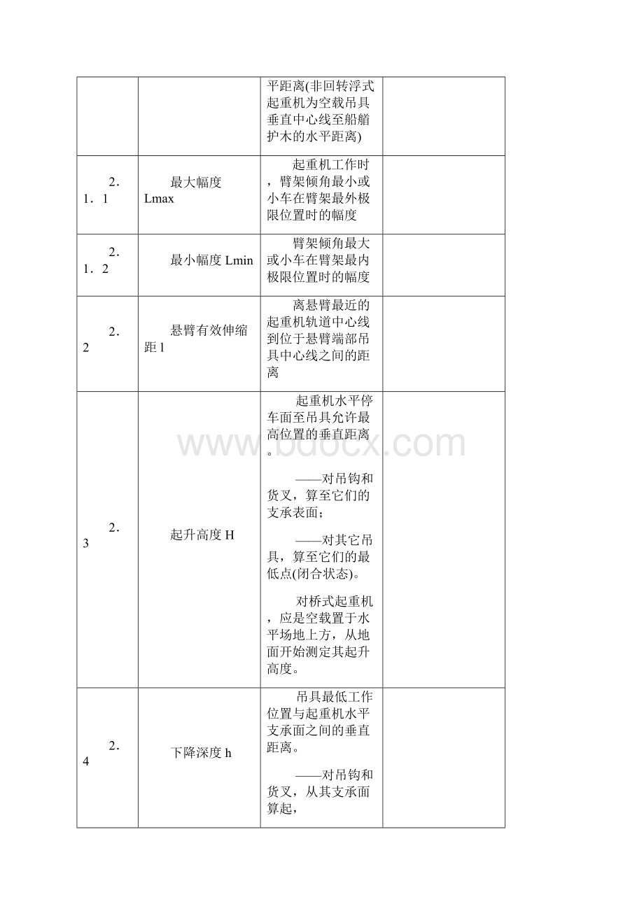 起重机工作级别的含义和分类.docx_第3页