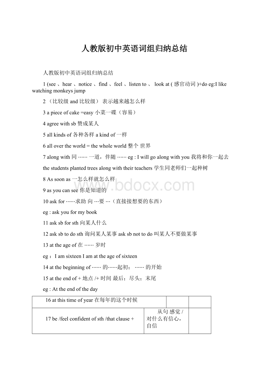 人教版初中英语词组归纳总结Word文档下载推荐.docx_第1页