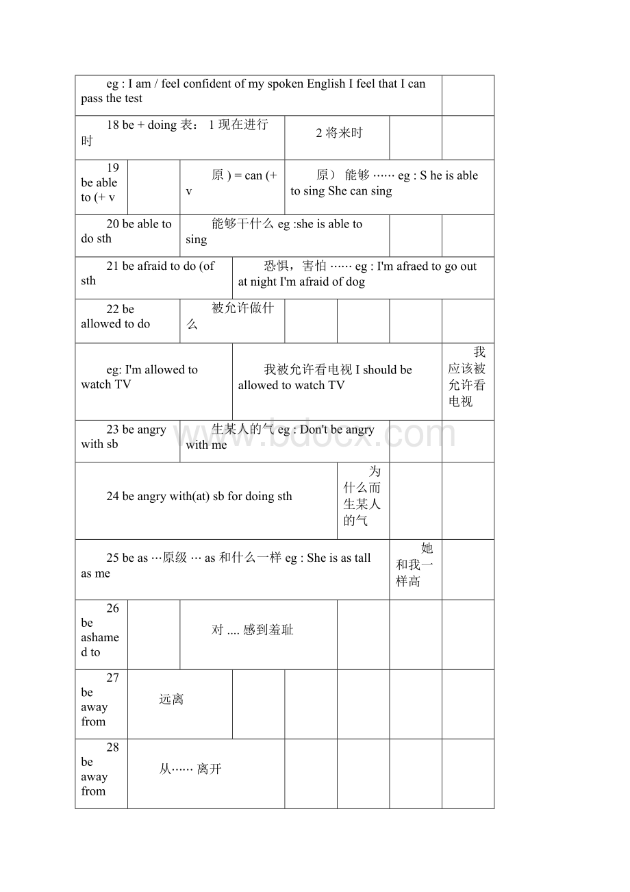 人教版初中英语词组归纳总结Word文档下载推荐.docx_第2页