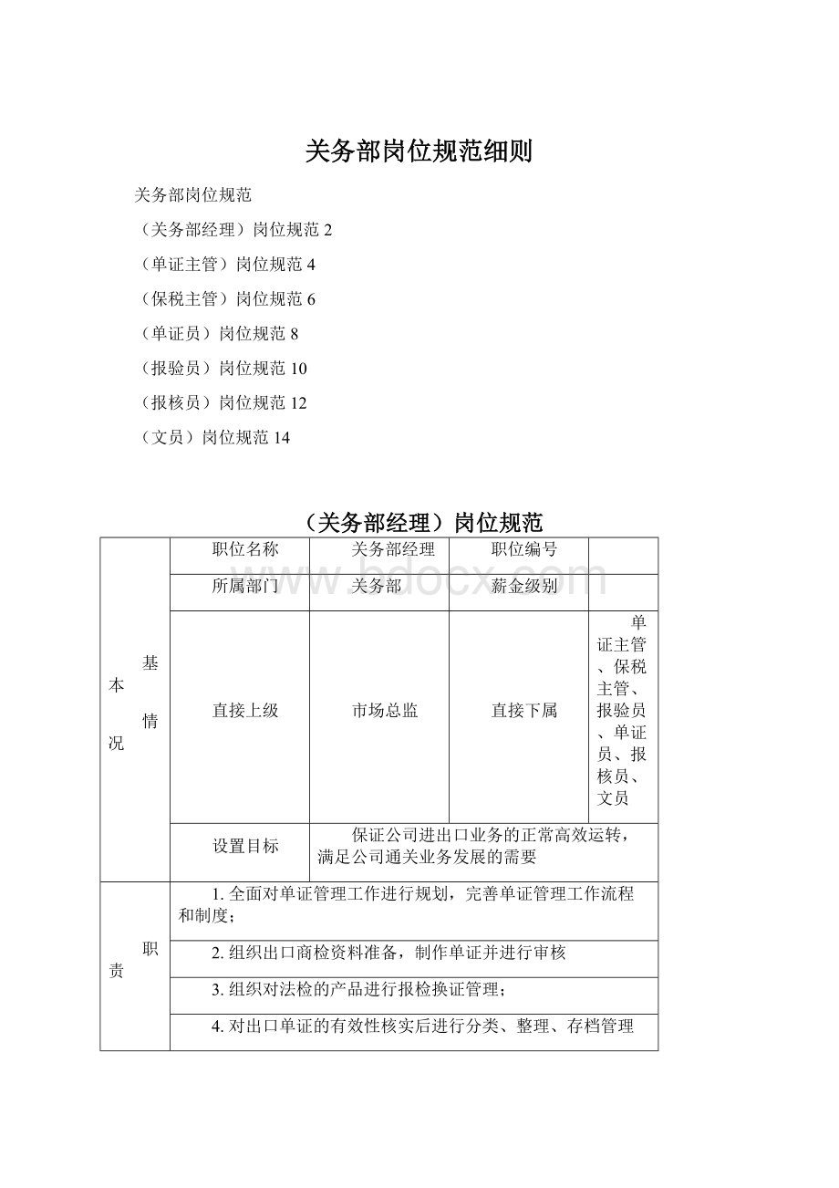 关务部岗位规范细则.docx