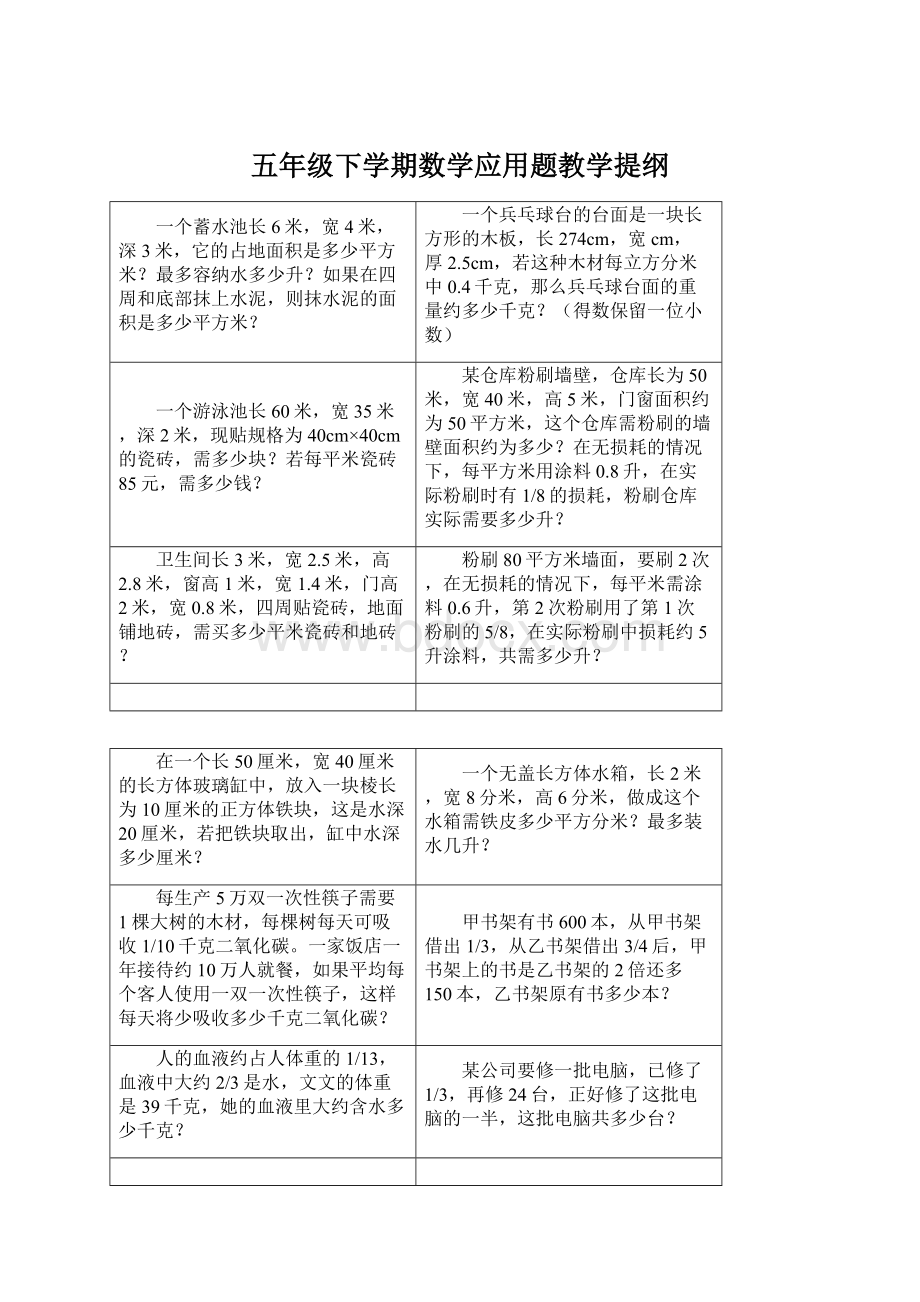 五年级下学期数学应用题教学提纲.docx_第1页