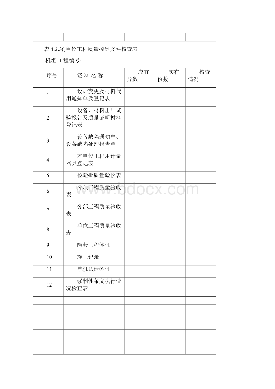 建设工程施工质量表格Word格式.docx_第3页