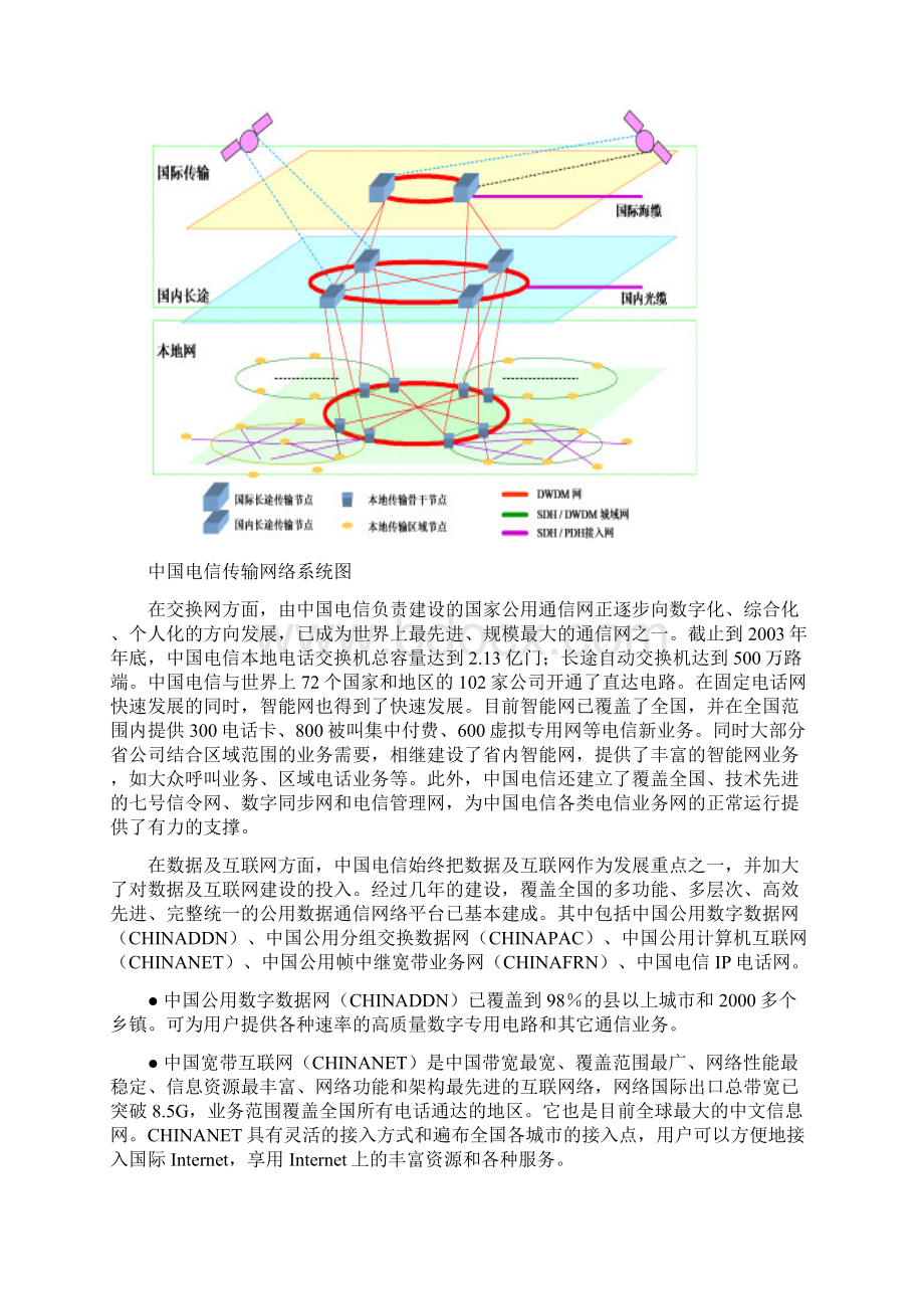 中国电信网络支撑能力分析.docx_第2页