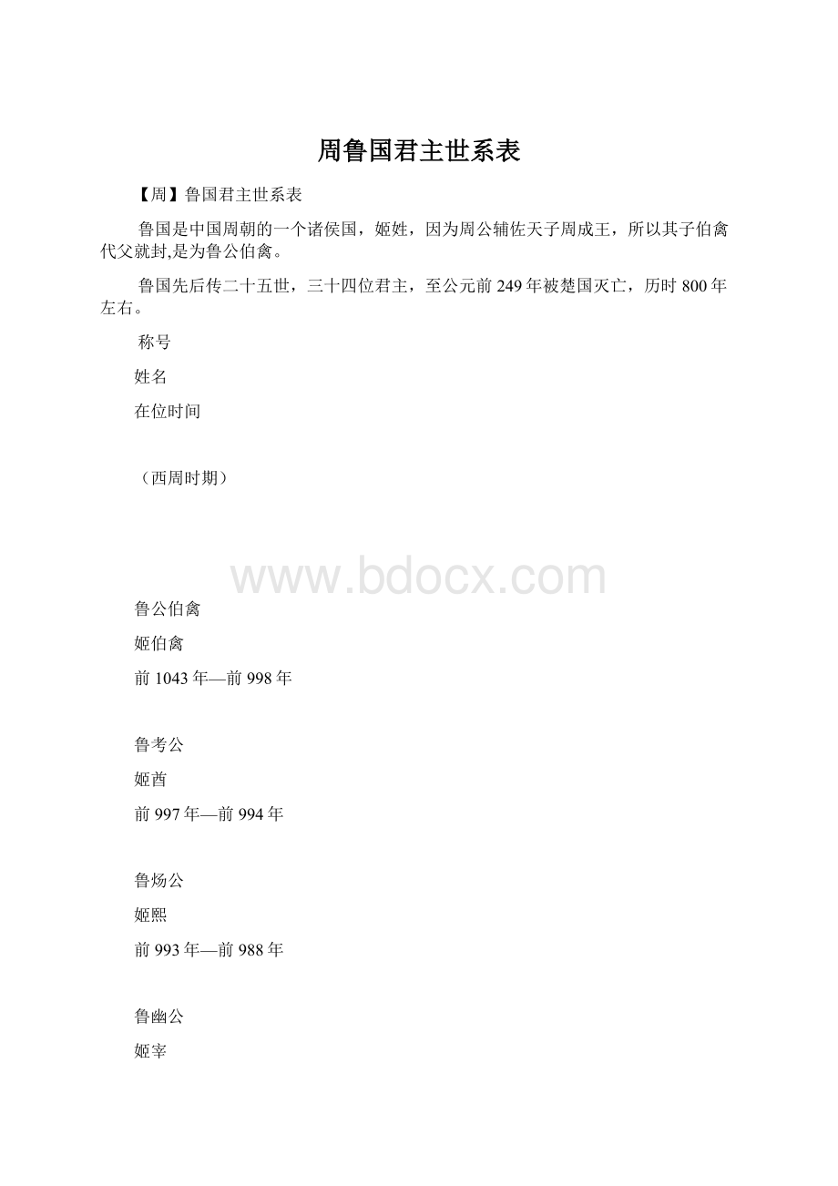 周鲁国君主世系表.docx_第1页