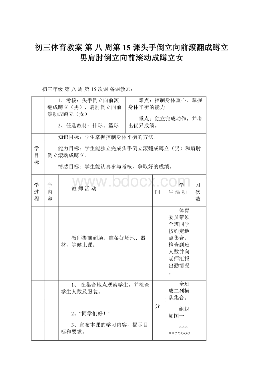 初三体育教案 第 八 周第 15 课头手倒立向前滚翻成蹲立男肩肘倒立向前滚动成蹲立女.docx