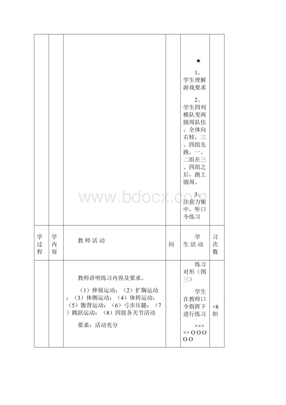 初三体育教案 第 八 周第 15 课头手倒立向前滚翻成蹲立男肩肘倒立向前滚动成蹲立女.docx_第3页