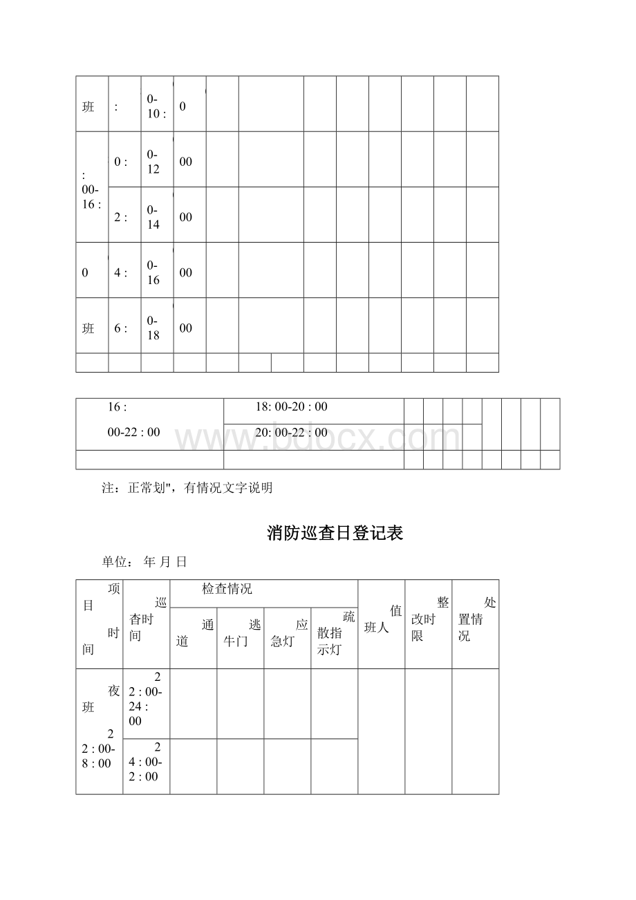 消防控制室制度和表格Word格式.docx_第3页