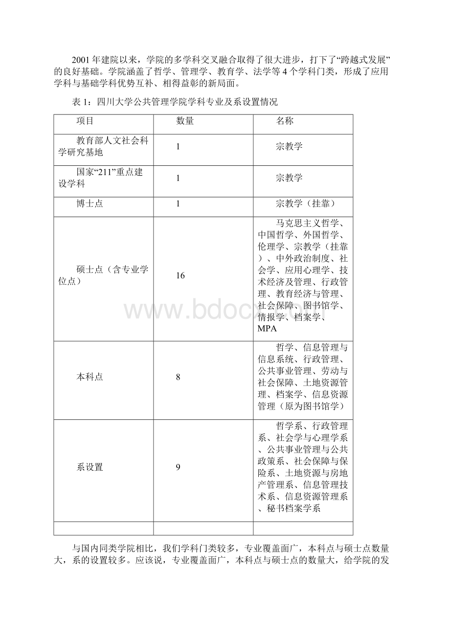 学院发展战略规划.docx_第2页