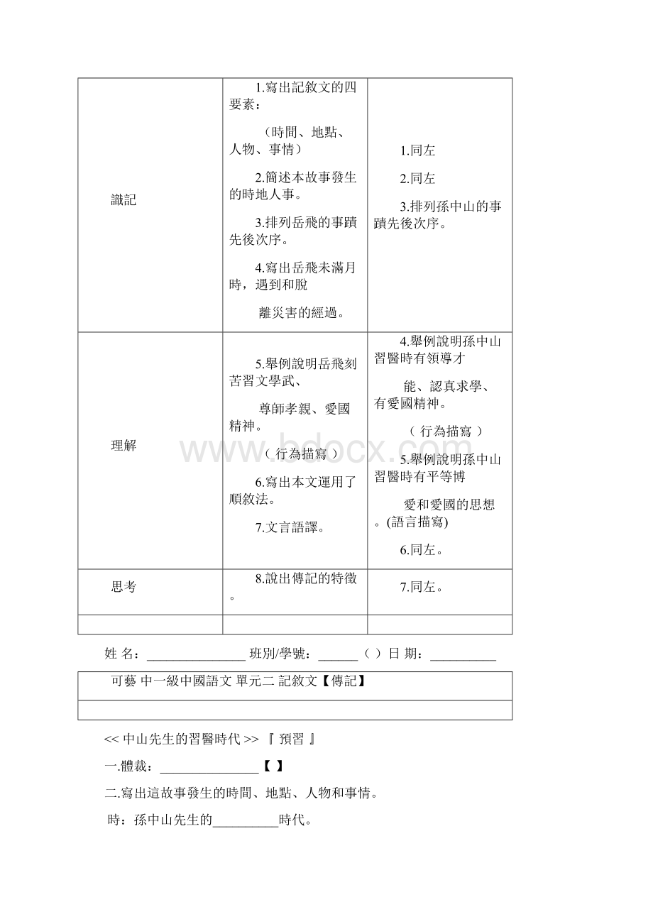 可艺中一级中国语文单元二记叙文传记Word下载.docx_第2页