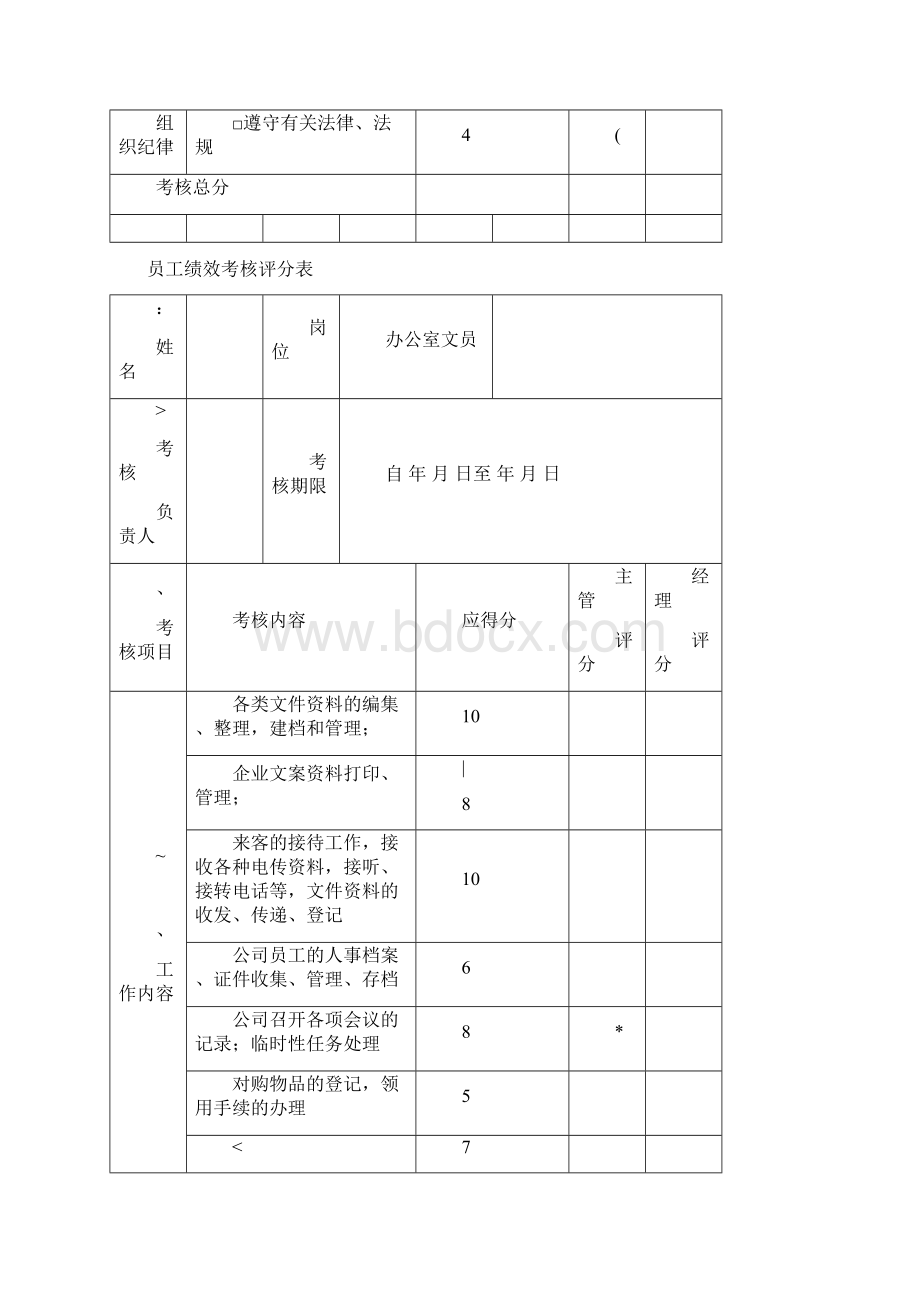 员工绩效考核评分表.docx_第3页