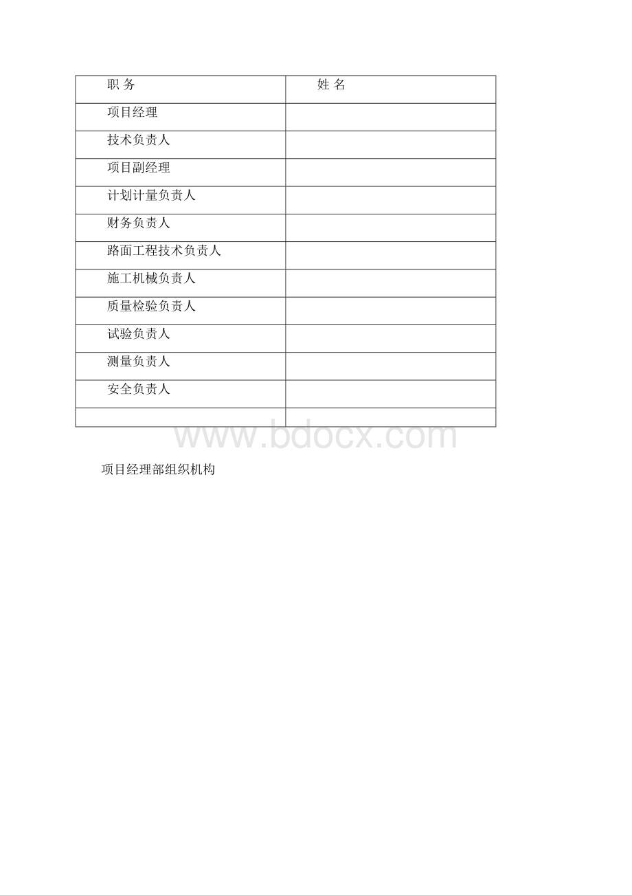 公路工程施工竣工总结报告Word文件下载.docx_第3页