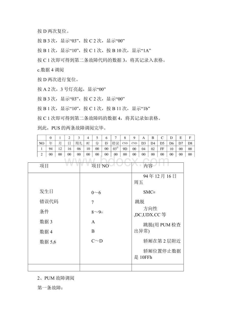 最新东芝cv320维修资料.docx_第3页