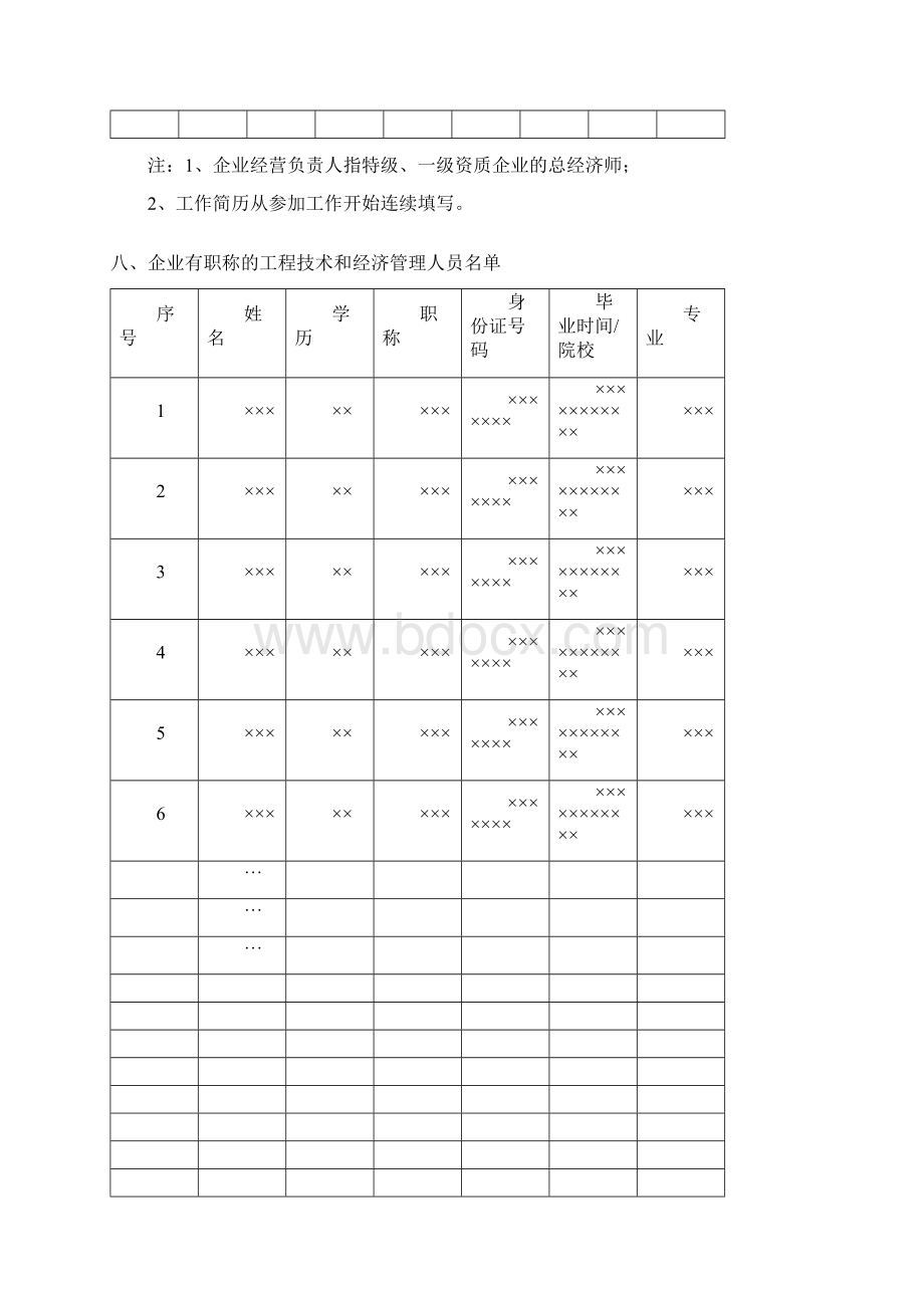 企业财务负责人简历.docx_第3页