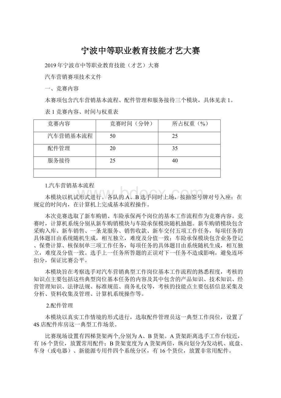 宁波中等职业教育技能才艺大赛.docx