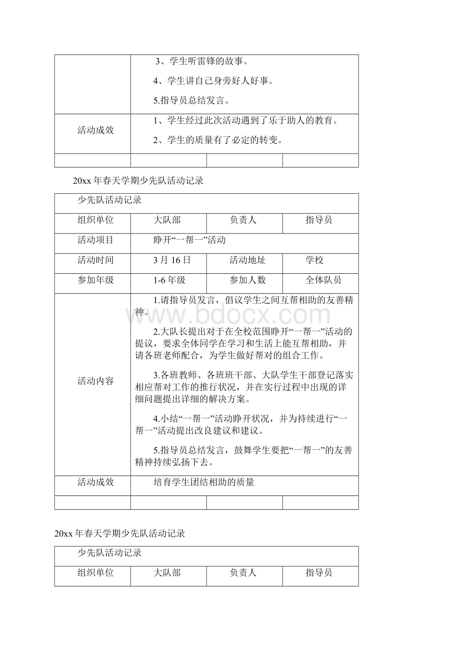 春季学期少先队活动记录.docx_第2页