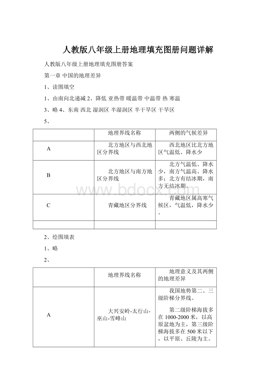 人教版八年级上册地理填充图册问题详解.docx_第1页