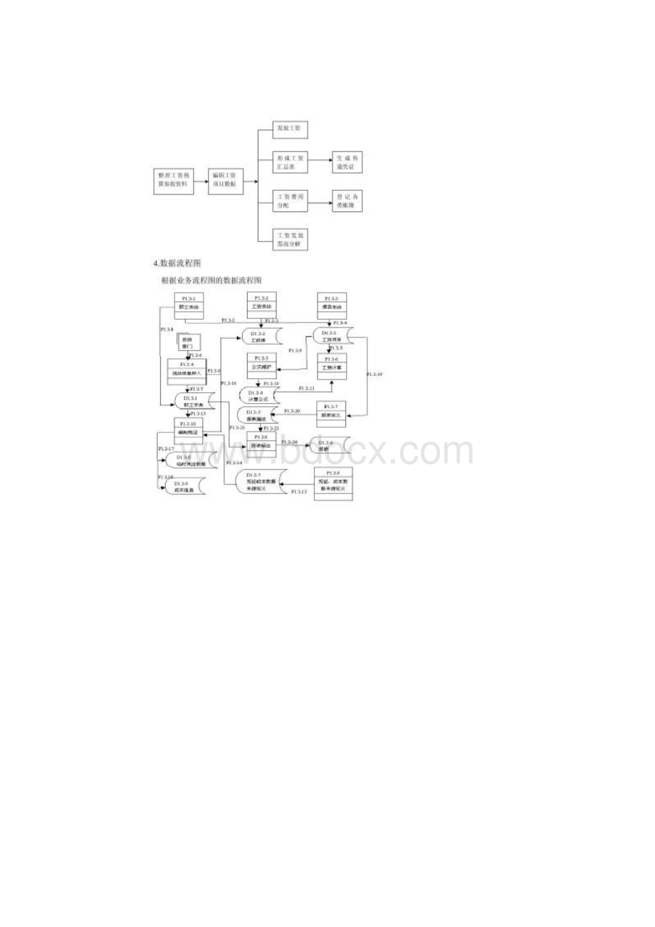 工资核算系统课程设计Word文件下载.docx_第3页