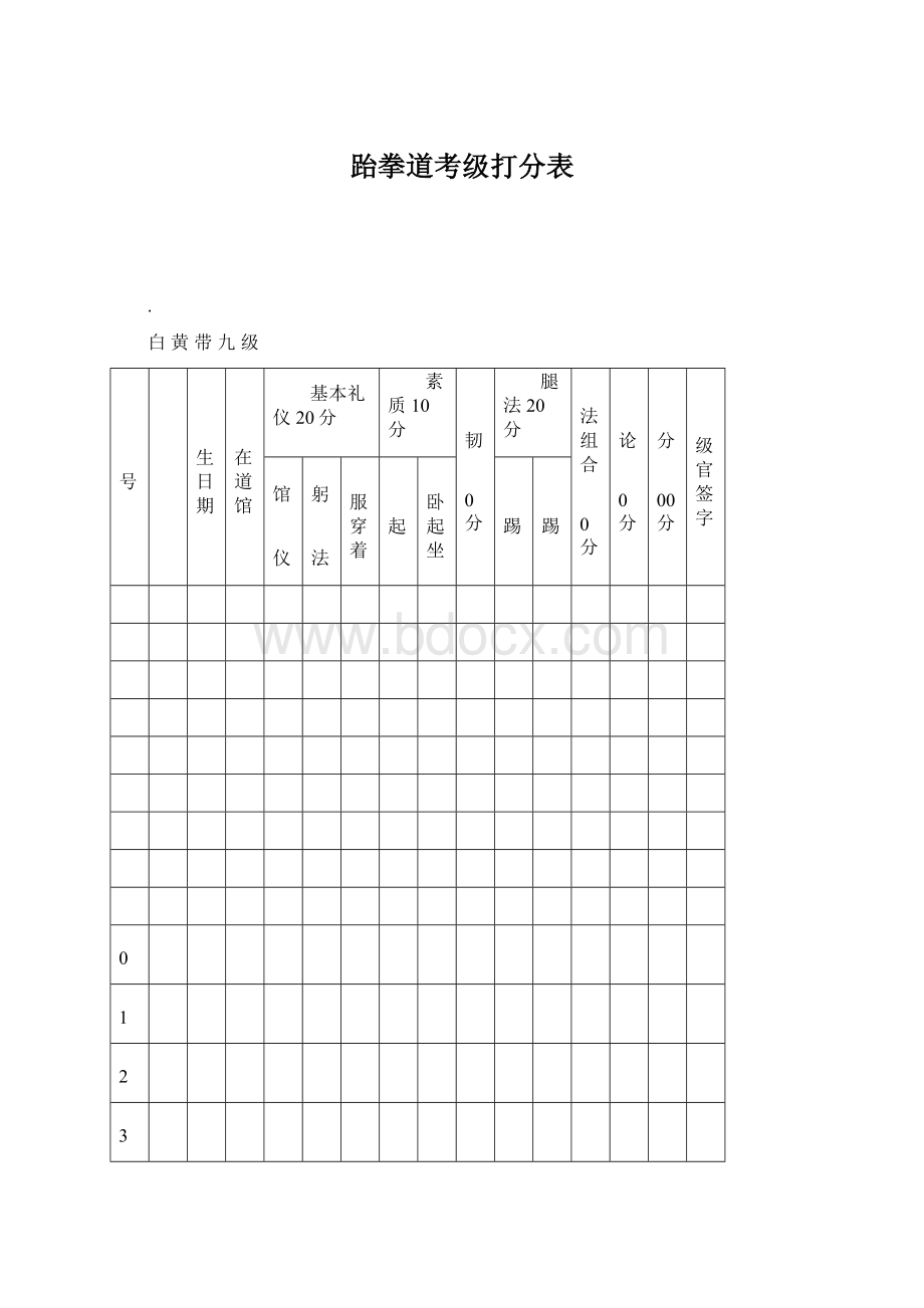 跆拳道考级打分表Word文件下载.docx_第1页