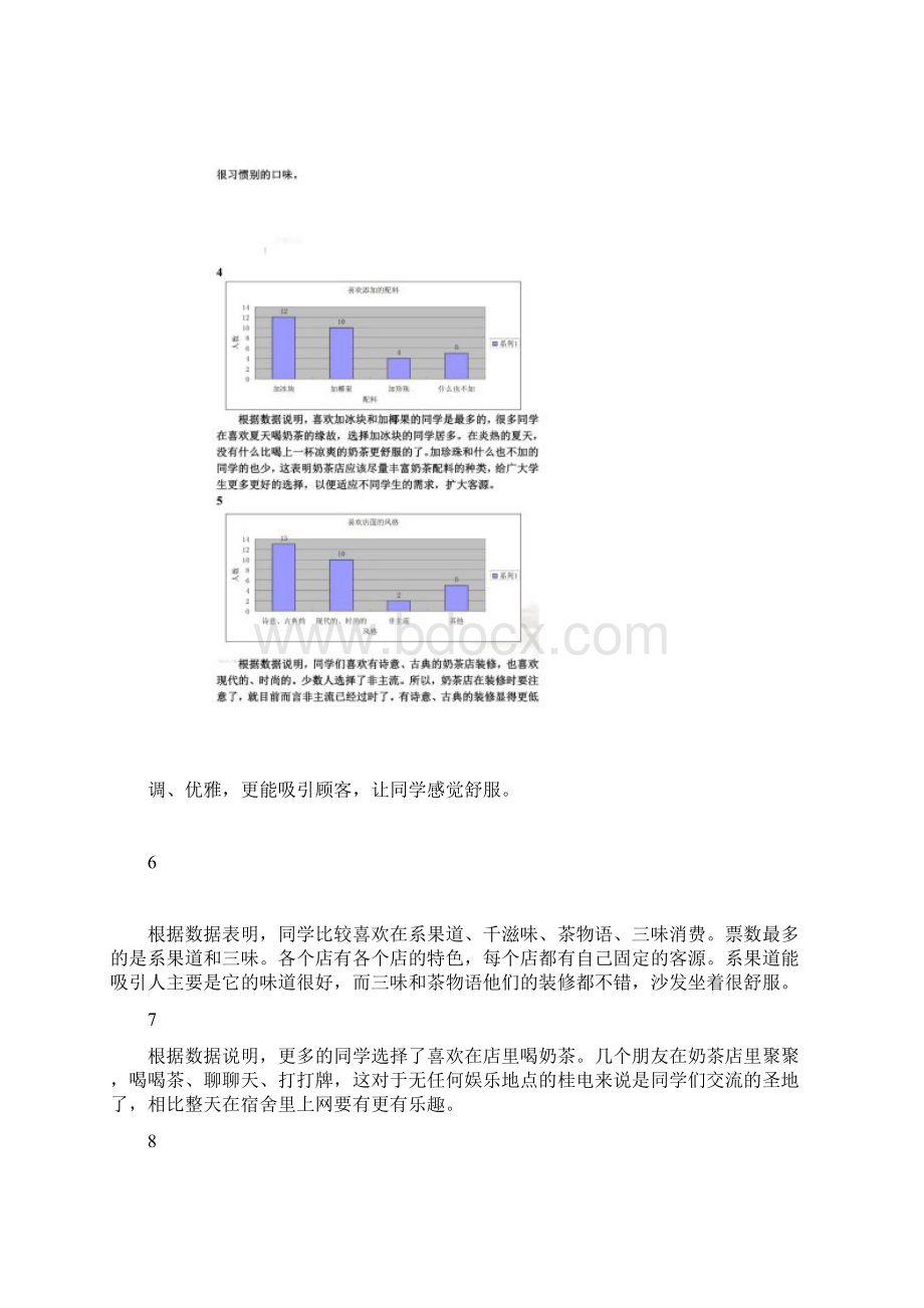 关于奶茶店的调研报告doc 9页.docx_第3页