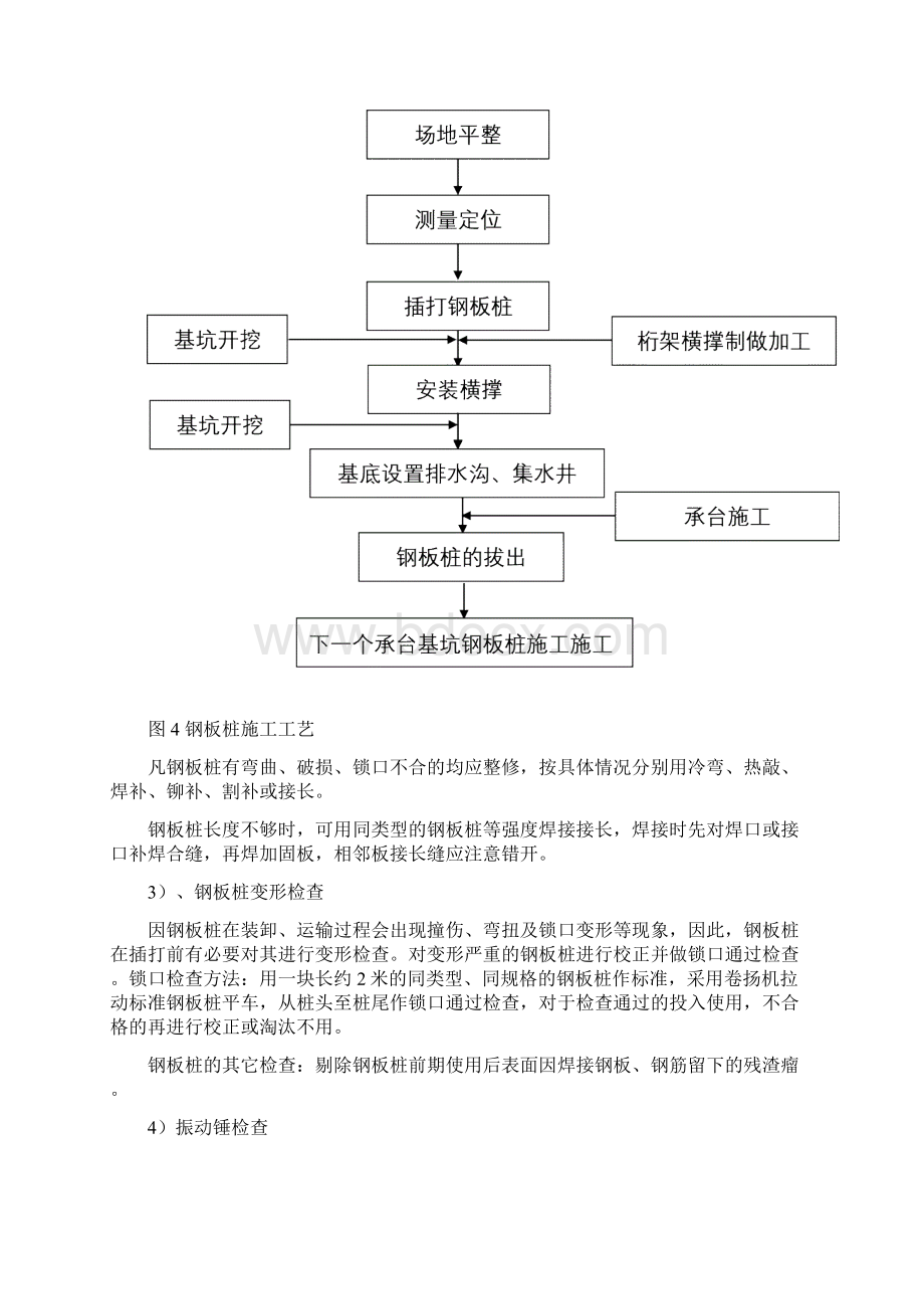 深基坑钢板桩围堰专项施工方案.docx_第3页