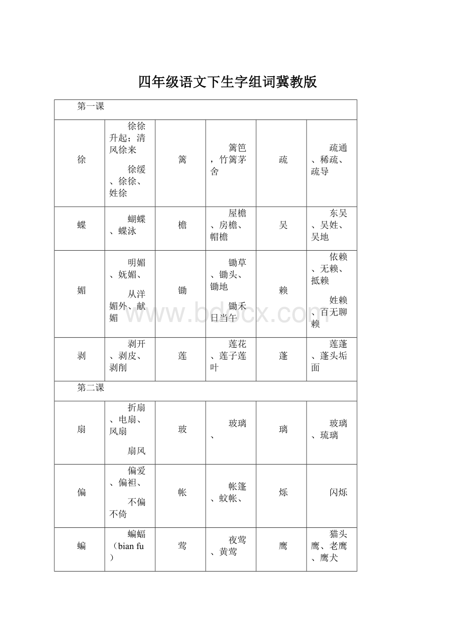 四年级语文下生字组词冀教版.docx_第1页