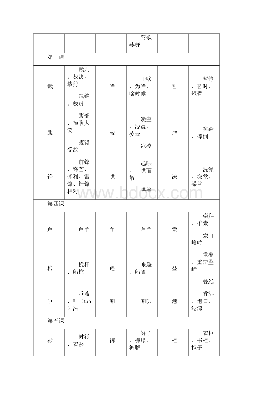 四年级语文下生字组词冀教版.docx_第2页