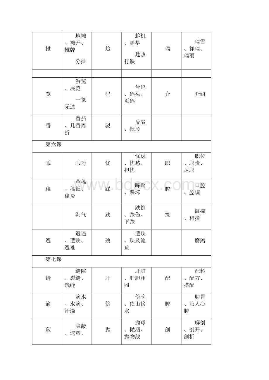 四年级语文下生字组词冀教版.docx_第3页