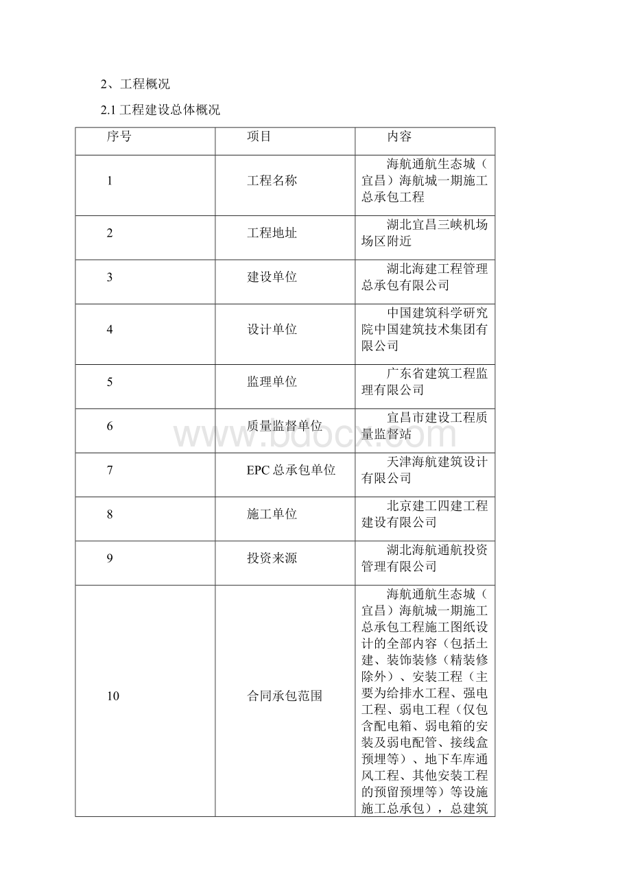 卸料平台落地式安专项施工方案Word下载.docx_第3页