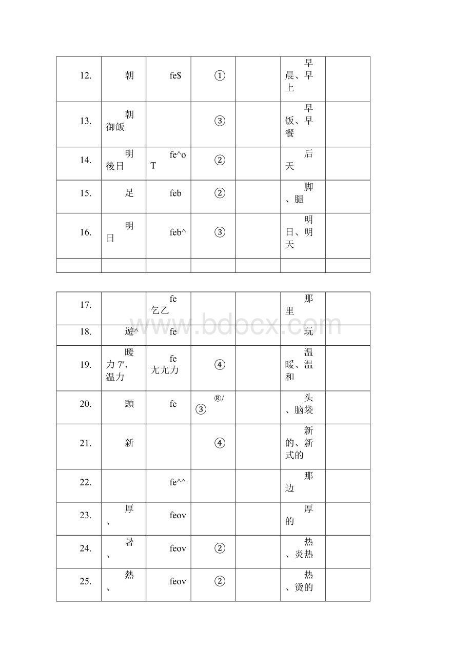 日语最基本词汇.docx_第2页