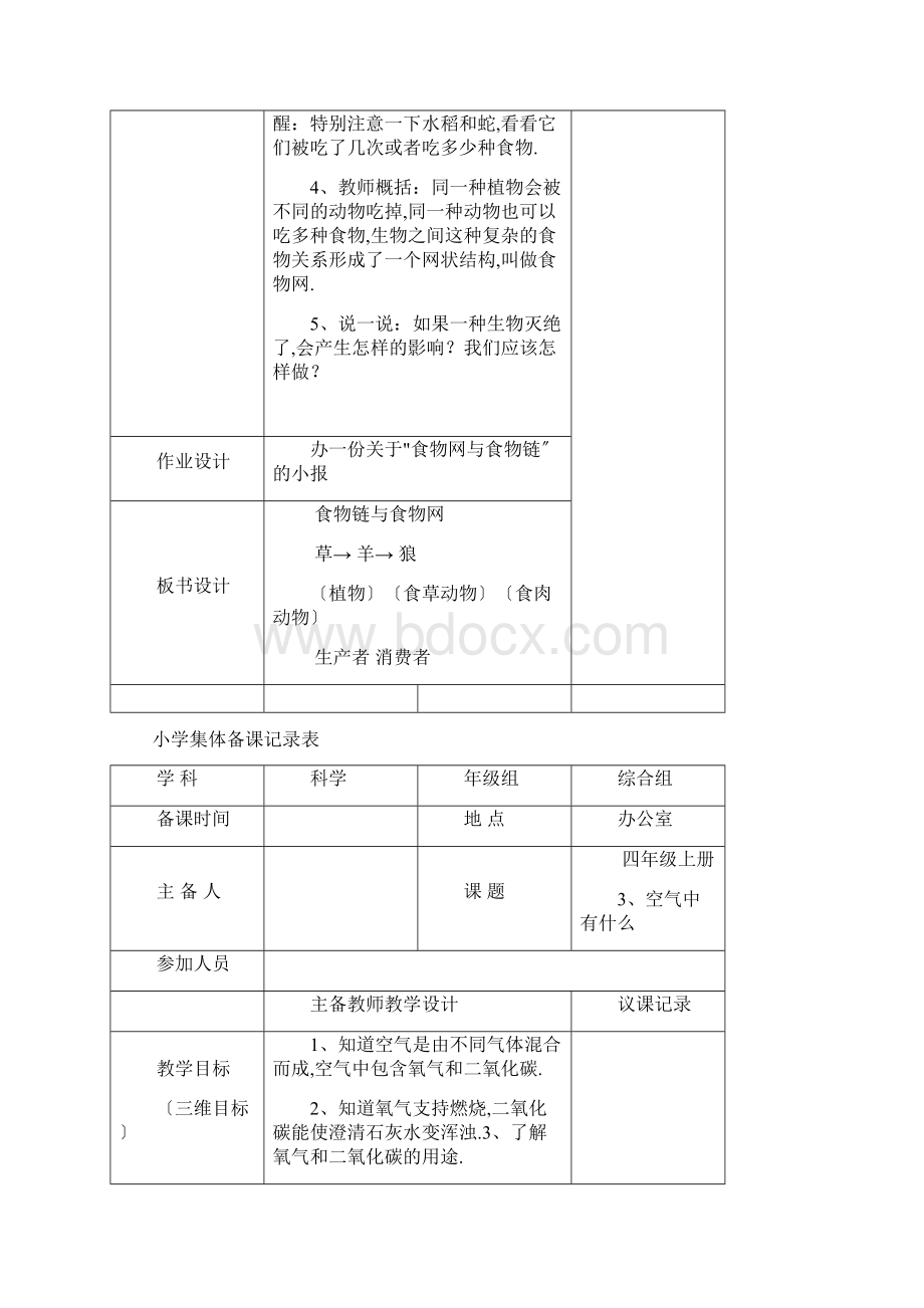 小学科学集体备课记录簿.docx_第3页