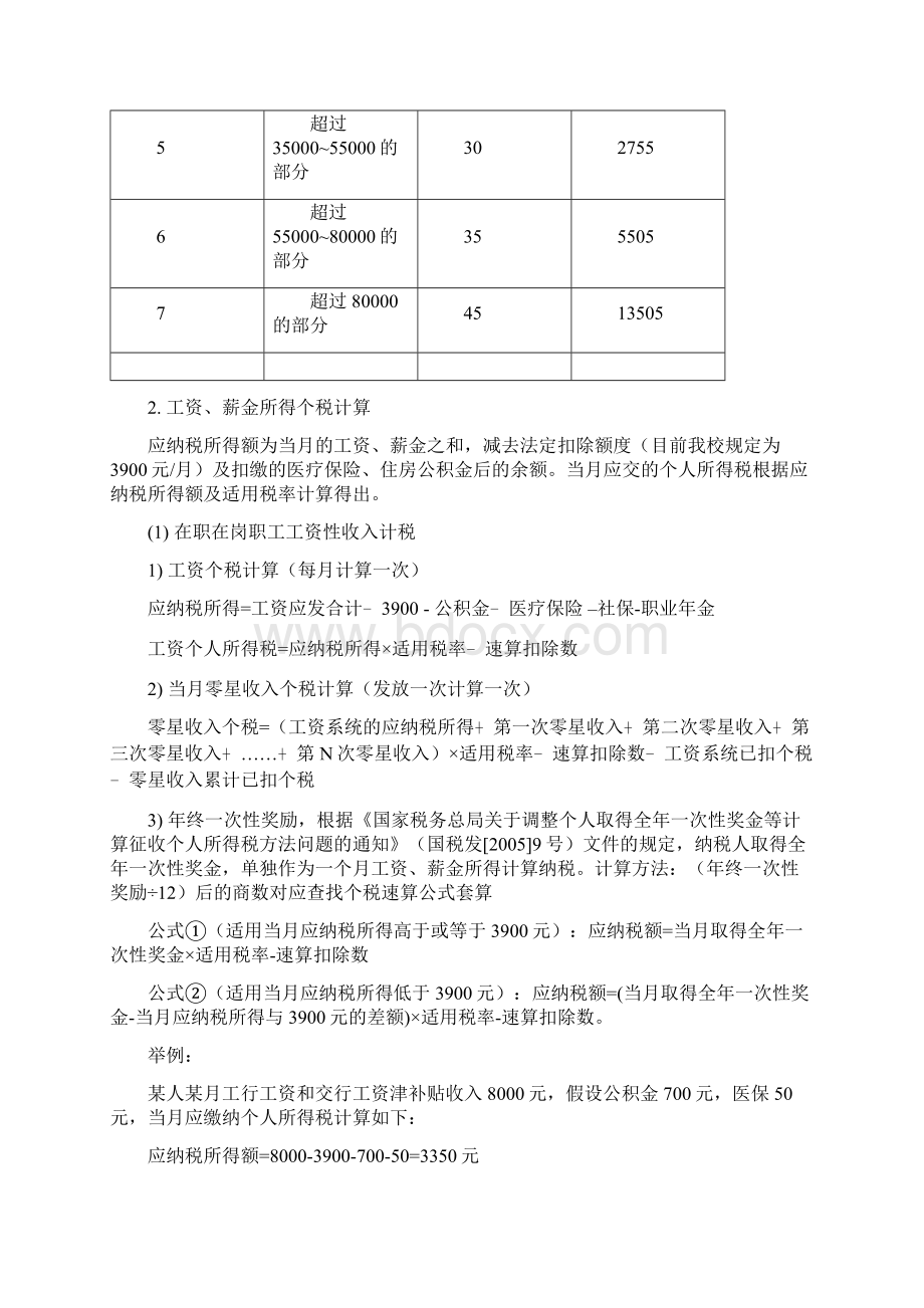 个人所得税计算方法之欧阳育创编.docx_第2页