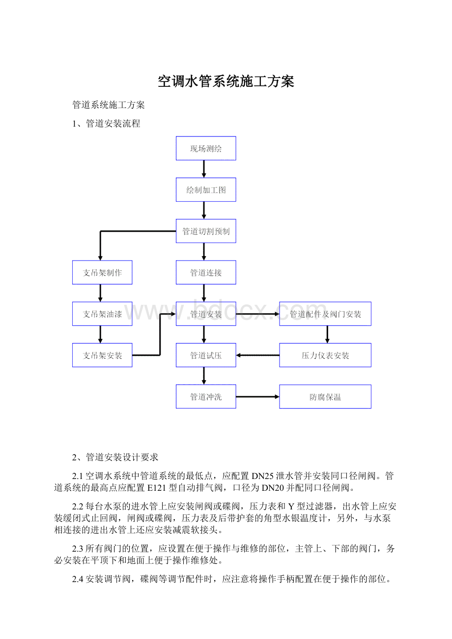 空调水管系统施工方案.docx