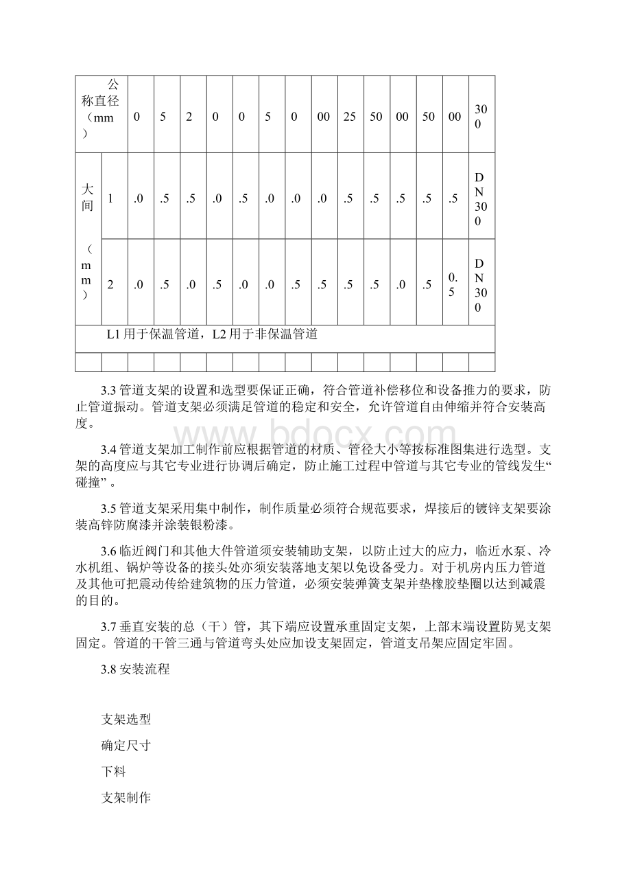 空调水管系统施工方案Word文档格式.docx_第3页