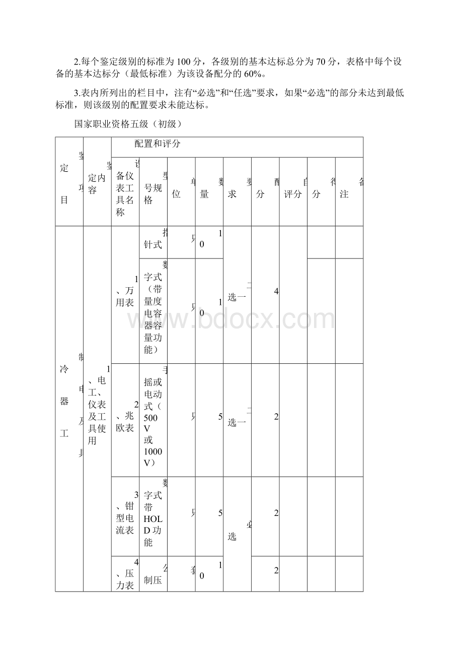 制冷设备维修工职业技能鉴定所考场设置标准.docx_第3页