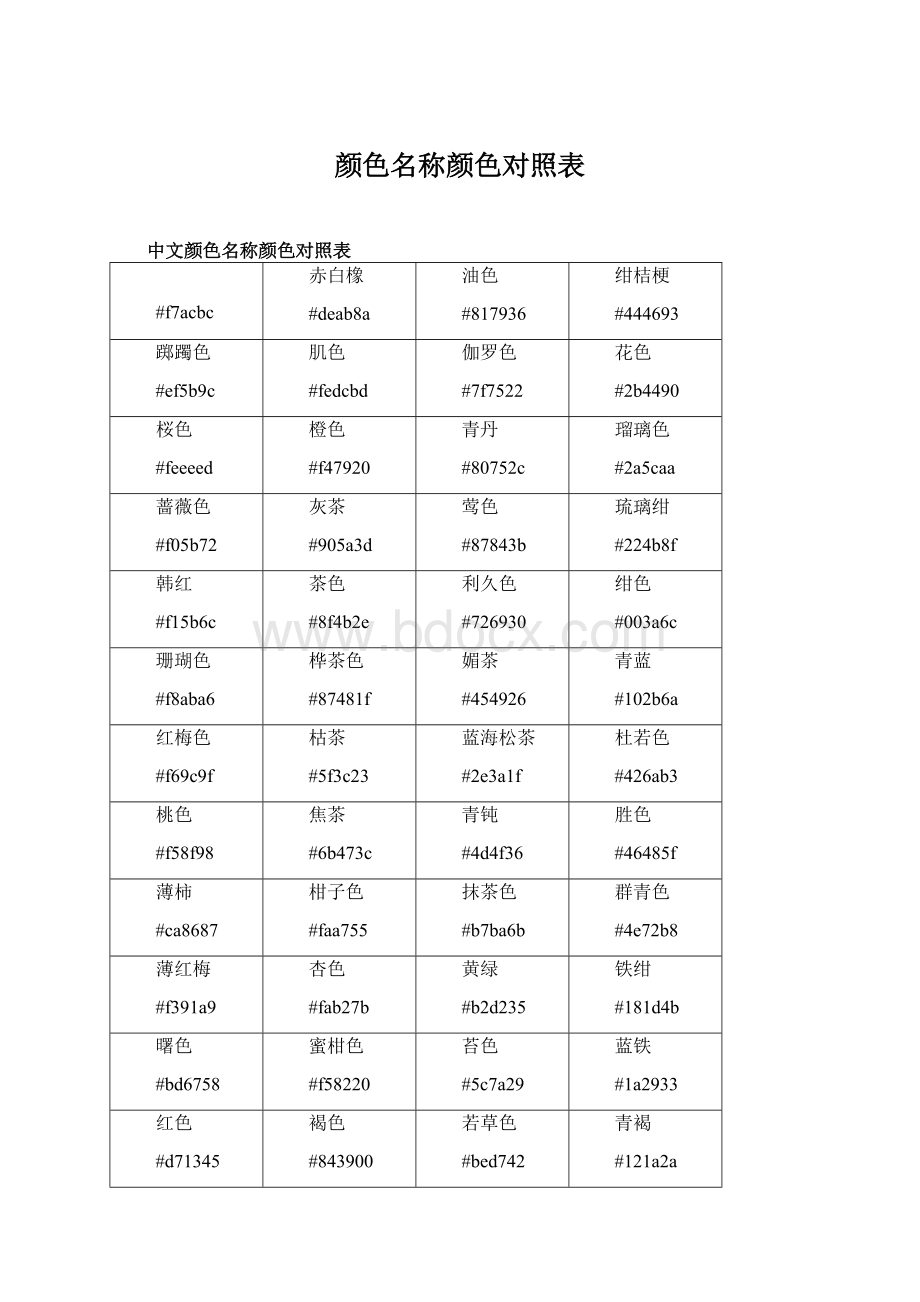 颜色名称颜色对照表Word格式文档下载.docx