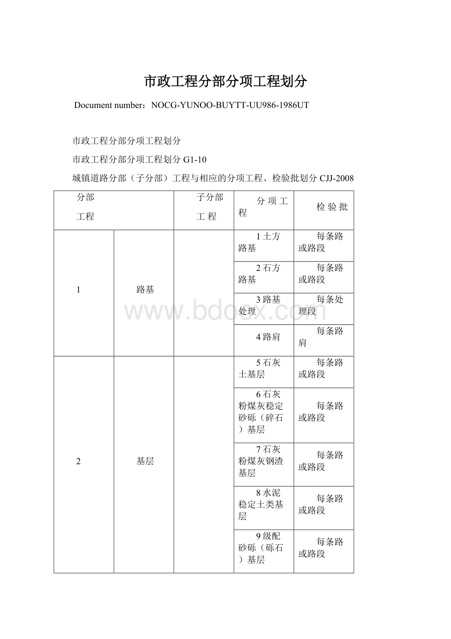 市政工程分部分项工程划分.docx