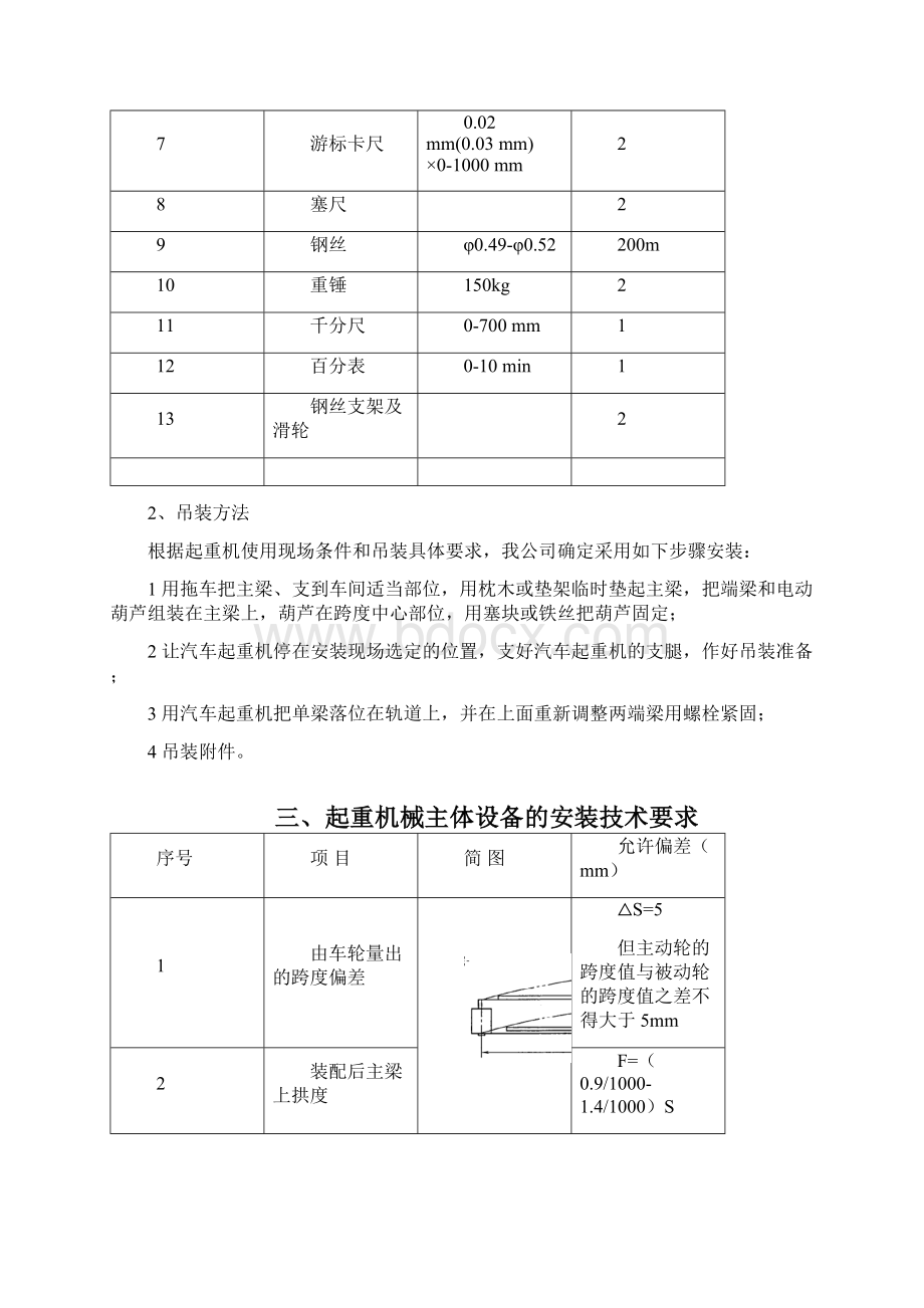 电动单梁桥式起重机安装方案讲解.docx_第3页