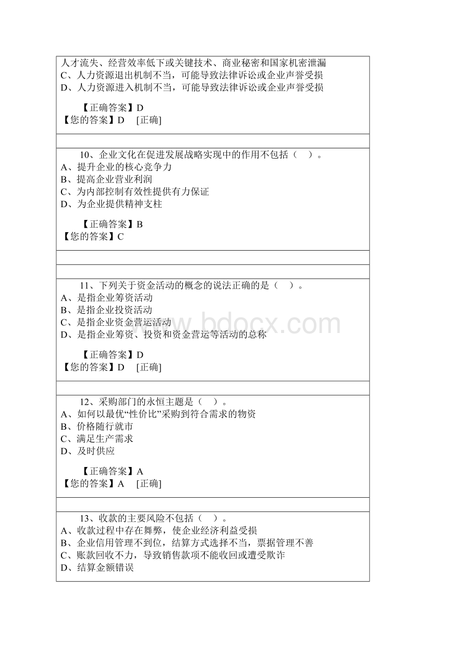 广州会计继续教育企业内部控制练习与答案.docx_第3页