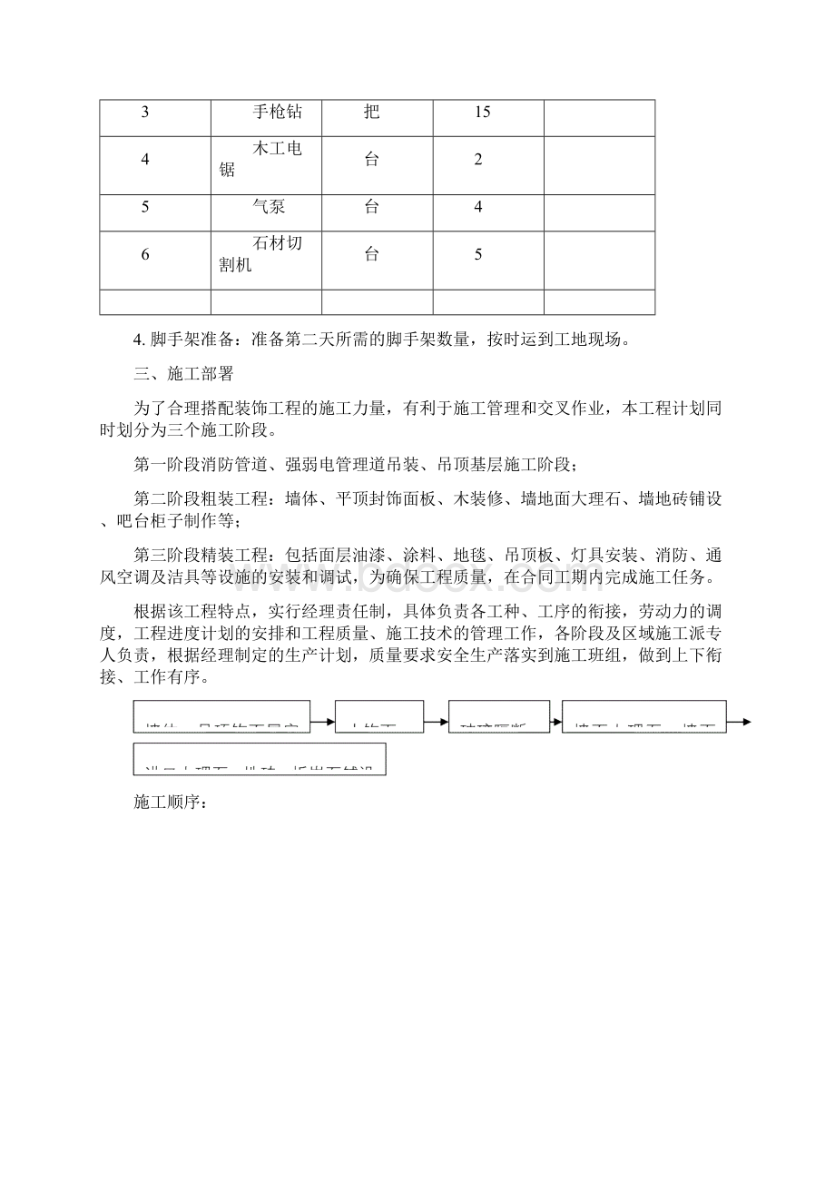 KTV施工组织设计.docx_第2页