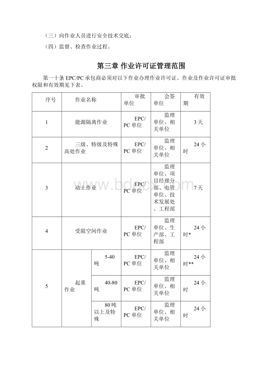 作业许可管理规定精编WORD版.docx_第2页